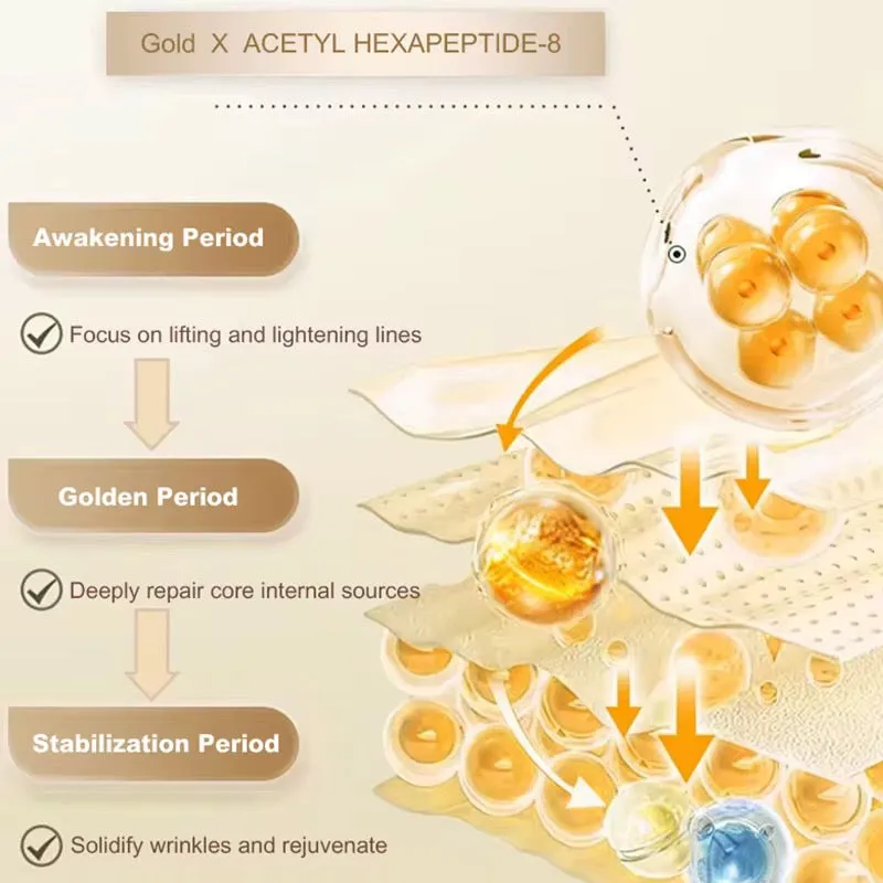 العناية بالبشرة -  Skin Care